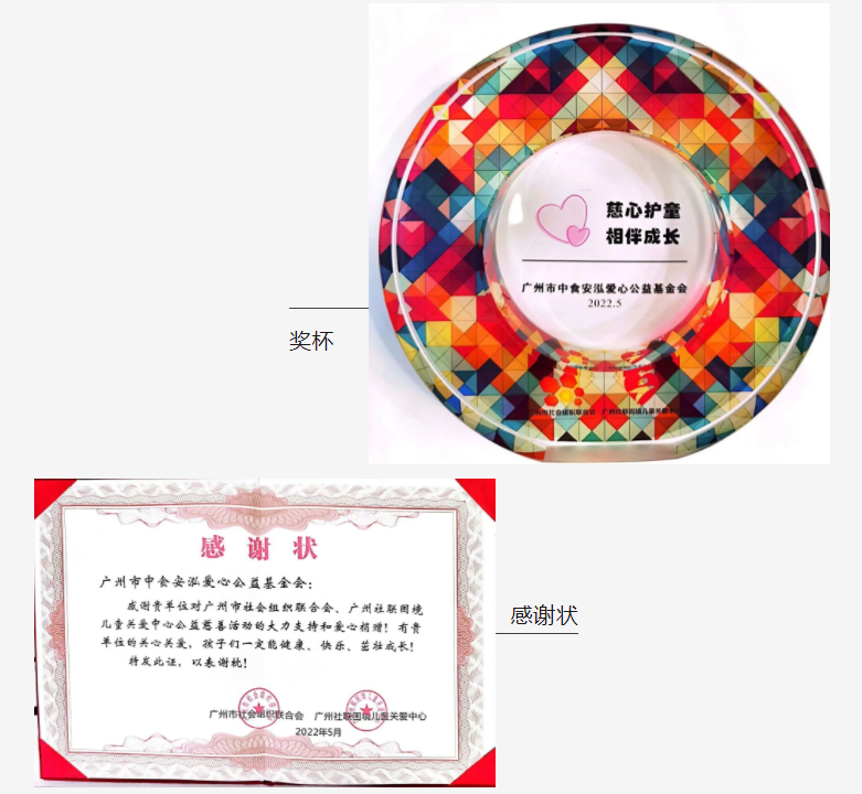 中食安泓爱心公益基金会关爱困境儿童 再获鼓励！