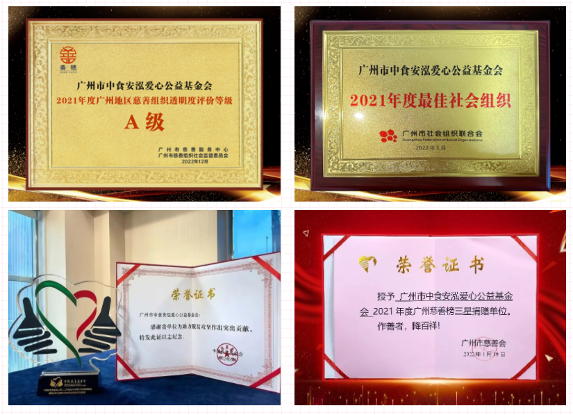 喜讯∣5A级！中食安泓爱心公益基金会首次参加等级评估获最高级别荣誉！