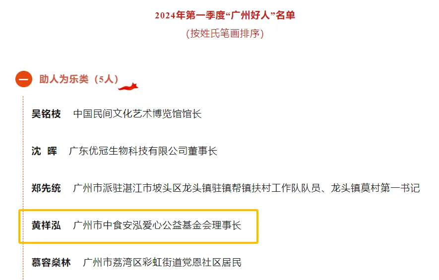 官方盖戳！瘦吧科技创始人黄祥泓代表企业获得“广州好人”荣誉称号！